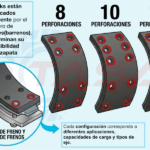 Identificación por número de perforaciones en el block de frenos