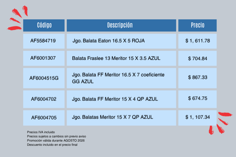 Promociones Balatas Agosto 2026 3