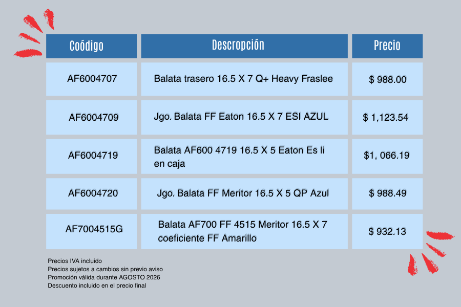 Promociones Balatas Agosto 2026 2