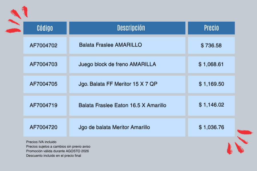 Promociones Balatas Agosto 2026 3