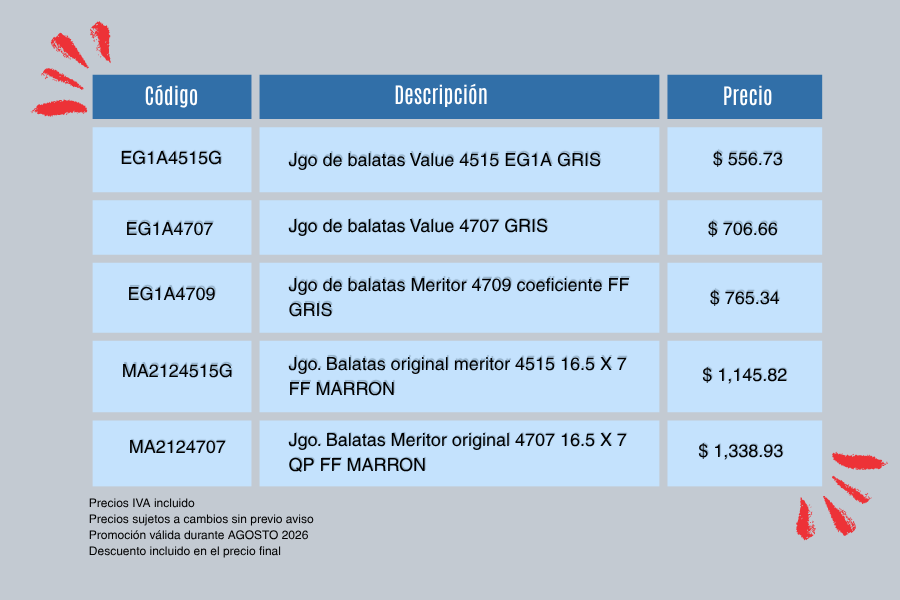 Promociones Balatas Agosto 2026 4
