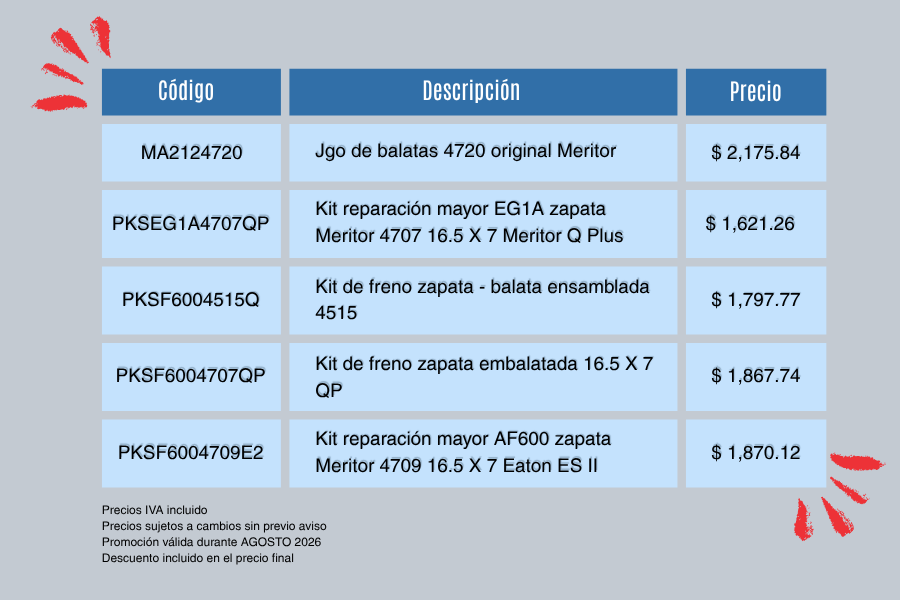 Promociones Balatas Agosto 2026 5